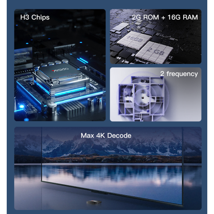 décodeur smart tv tv11 yesido