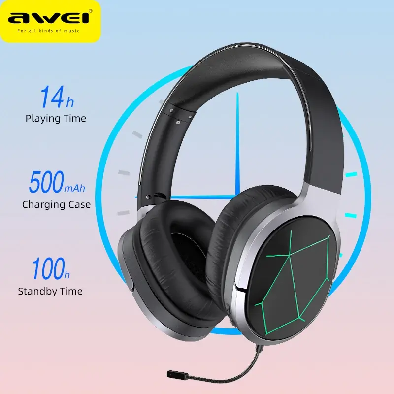 import placeholder for 4230