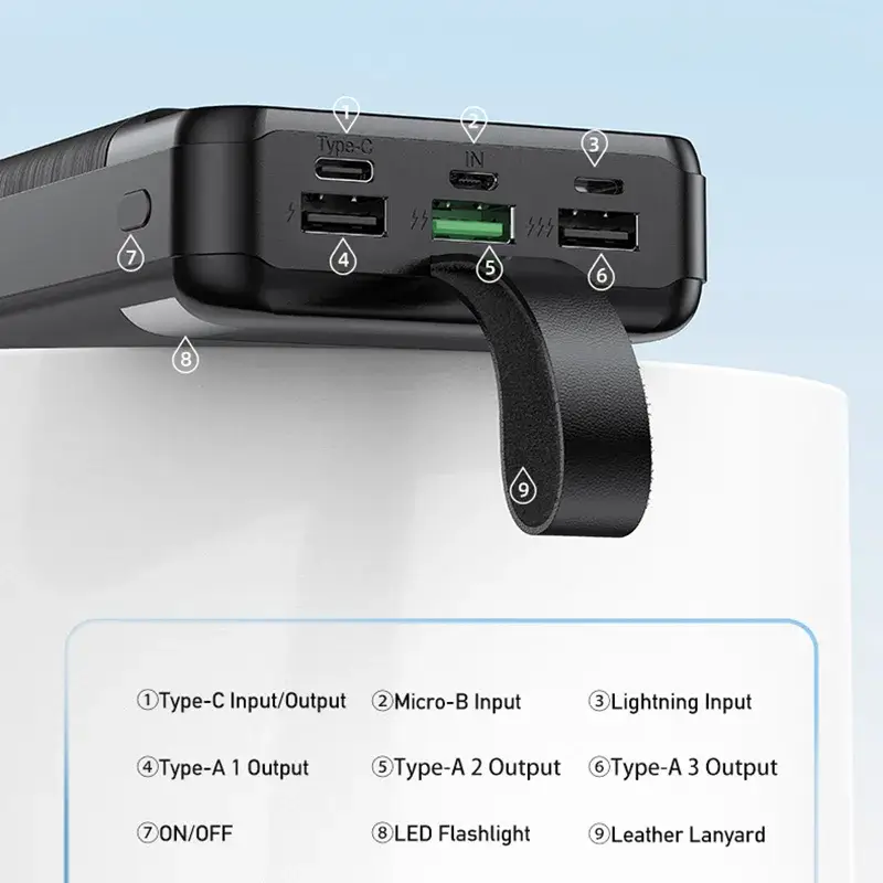 power bank 30 000 mah p140k awei