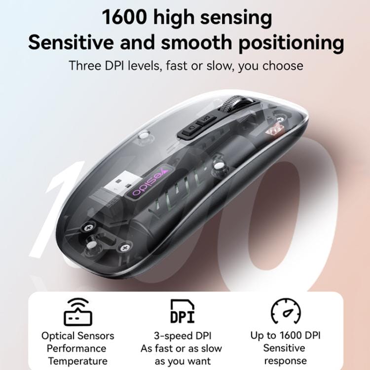 souris sans fil transparente kb29 yesido