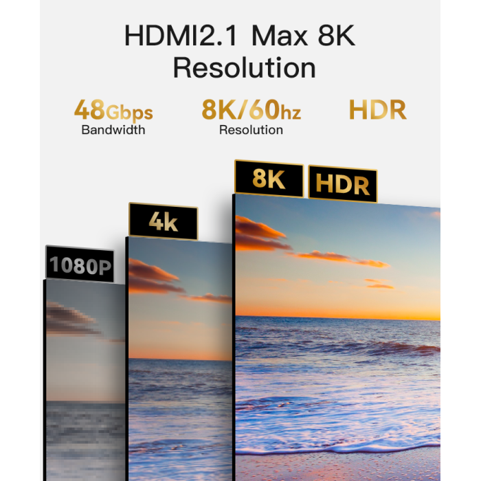 Câble HDMI 2.1 HM11 YESIDO – Image 3