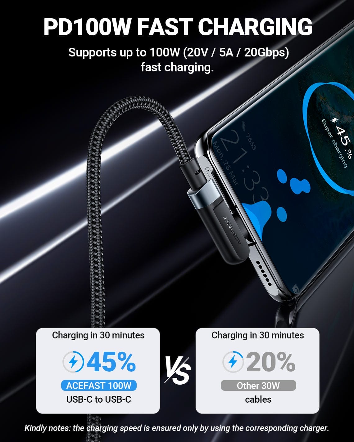Câble USB-C vers USB-C 100W C5-03 ACEFAST – Image 7