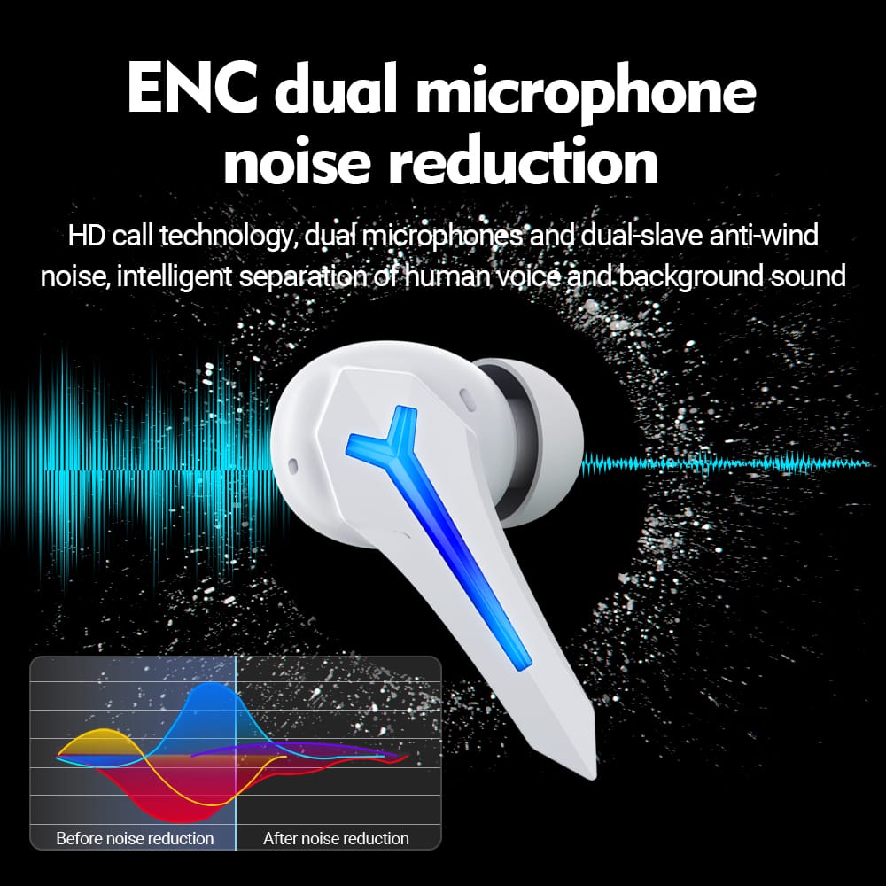 Ecouteurs Gaming Bluetooth W54 Celebrat